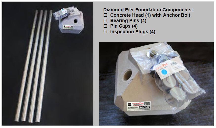 Figure 3. Diamond Pier Model DP-75/63"