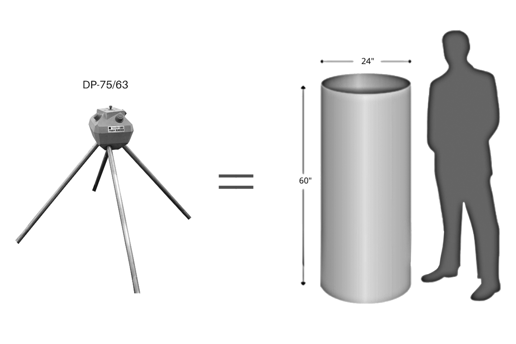 Diamond Pier Equivalency